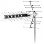 Ulko-TV-antenni SENCOR SDA 611 DVB-T2/T 12 dB 75Ω 4G LTE -suodattimella
