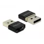 Delock MHL-sovitin HDMI-A naaras > USB Type-A uros musta