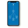 Magic 2 WiFi next Multiroom -sarja, Powerline 3 -sovitin