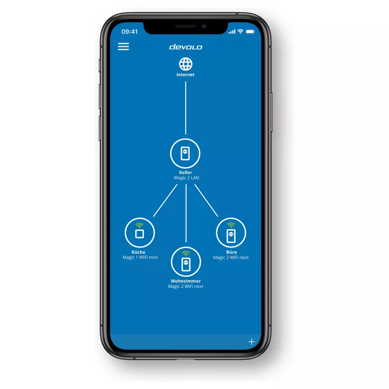 Magic 2 WiFi next Multiroom -sarja, Powerline 3 -sovitin