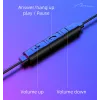 Kuulokkeet nappikuulokkeet All USB-C MT3609K