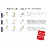 Magic 2 WiFi next Multiroom -sarja, Powerline 3 -sovitin