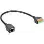 ROLINE kaapeliadapteri RJ45 BU - push-liitäntärima - adapteri - verkko (12.02.1172)