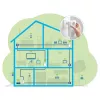 Magic 2 WiFi next Multiroom -sarja, Powerline 3 -sovitin