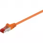Wentronic Goobay CAT 6 -patchkaapeli, S/FTP (PiMF), oranssi, 10 m - LSZH halogeeniton, kupari (93469)
