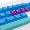 Ducky x MK Frozen Llama -näppäinhattusarja