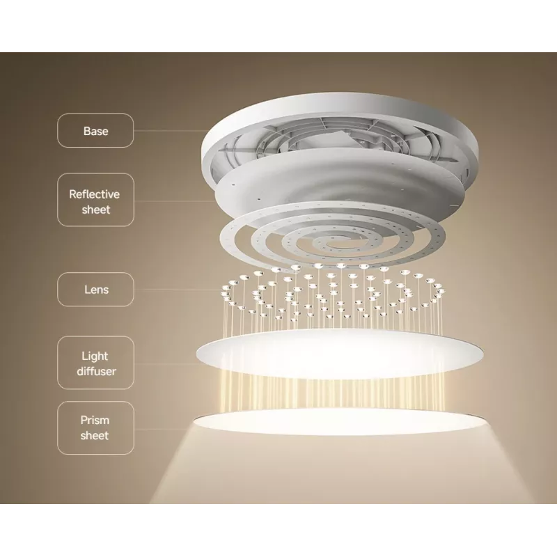 Älykäs Xiaomi kattovalaisin D30 WiFi 30W