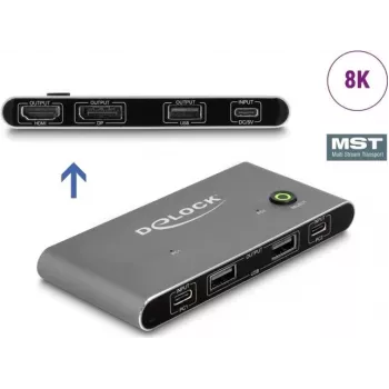 KVM-kytkin DeLOCK 11485 USB HDMI 8K 144Hz antrasiitti