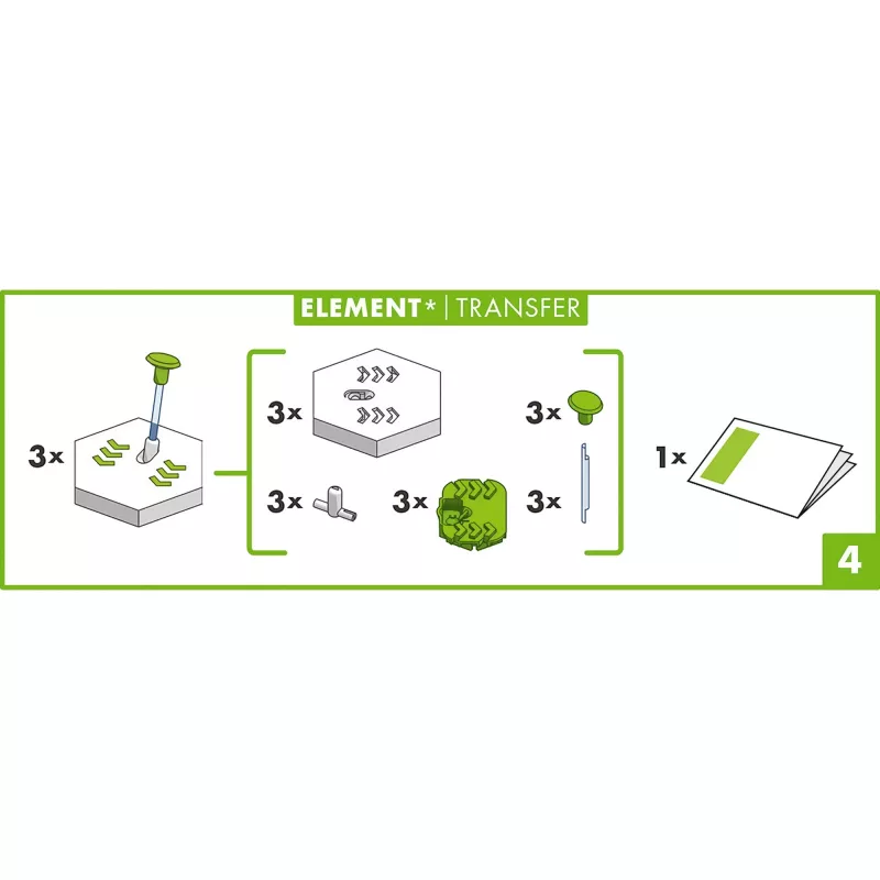 Lisäosa Ravensburger GraviTrax elementti Transfer monivärinen 22422
