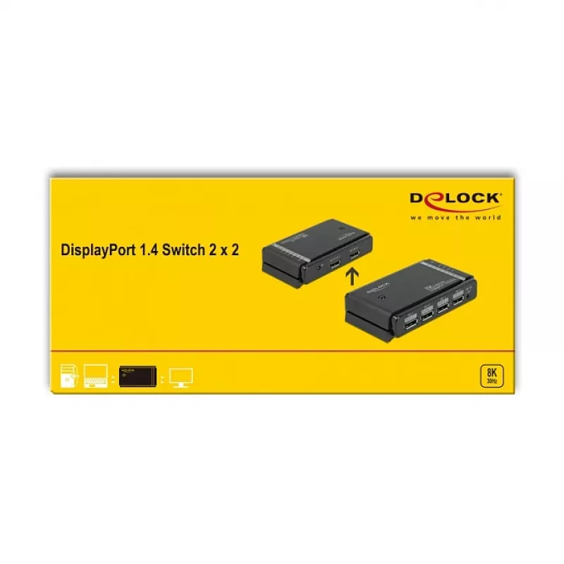 DELOCK DisplayPort 1.4 -kytkin 2 x 2 DisplayPort In 1 x 2 DisplayPort Out 8K