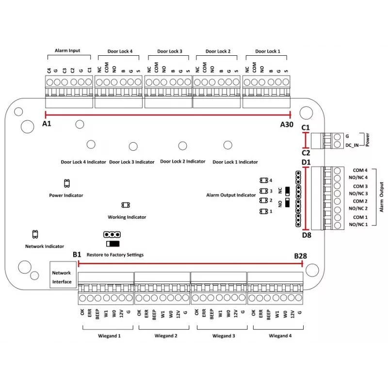 Kulunvalvontalaite Hikvision DS-K2804 — musta, 237×285×69 mm