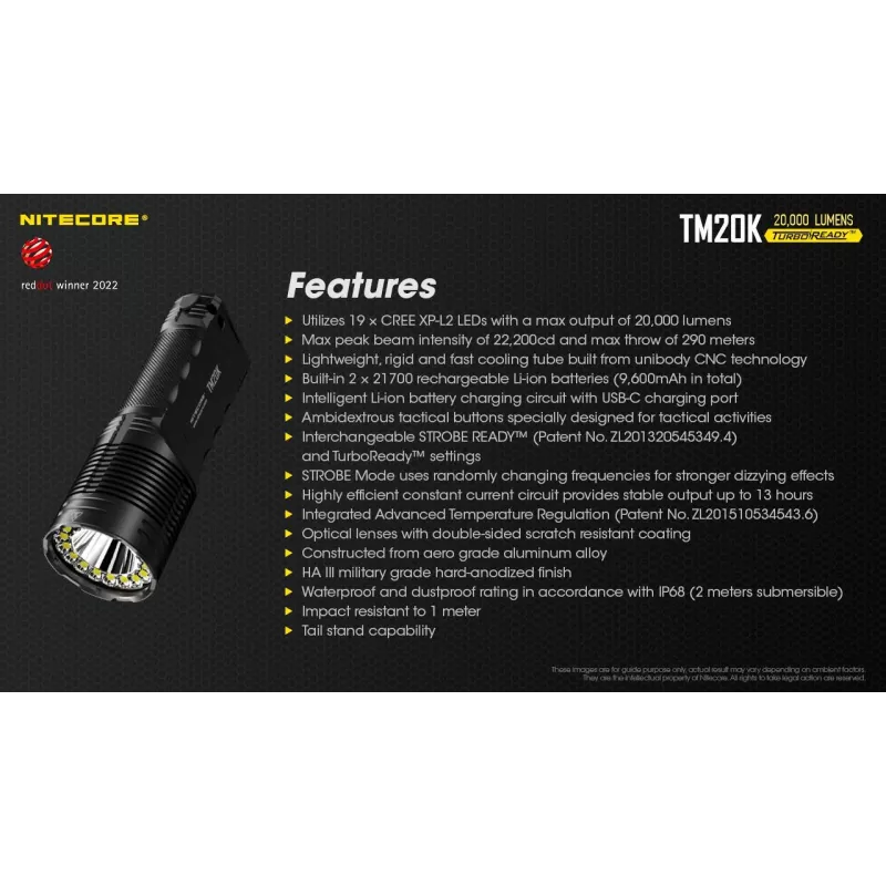 Taskulamppu Tiny Monster SERIES/20000 lumenia TM20K Nitecore