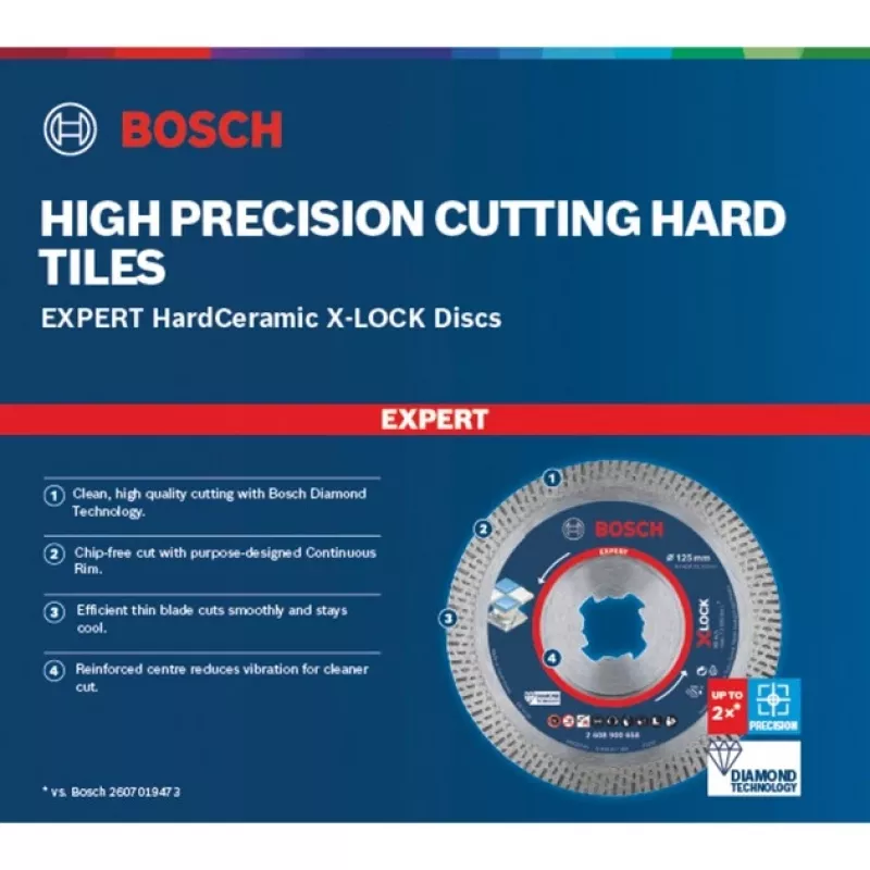 Bosch Expert HardCeramic X-LOCK -sahanterä 8,5 cm 1 kpl