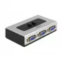 VGA-kytkin DeLOCK 87758 2-porttinen manuaalinen kaksisuuntainen