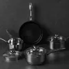 Kattilasarja Russell Hobbs BW06572EU72 — 5-osainen ruostumaton terässarja