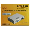 Tulostimen vaihtokytkin DeLOCK 87618