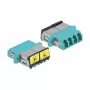 Kuitukytkin DeLOCK 86905 LC Quad naaras LC Quad naaras Multimode aqua