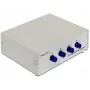 DeLOCK 87589 4-porttinen RS-232 manuaalinen sarjakytkin