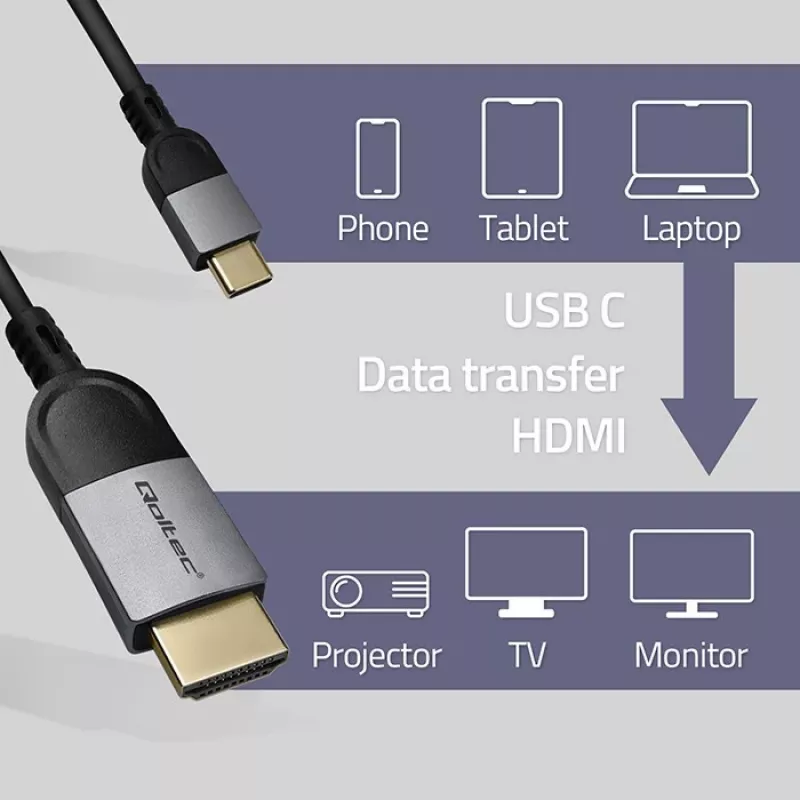 USB-C–HDMI-kaapeli QOLTEC 50438 — 2 m, 4K 60 Hz