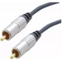 Audiokaapeli ShiverPeaks SP90022-1.5 1,5m RCA sininen