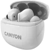 Canyon CNS-TWS8W tuote valkoinen