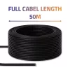 Ethernet-patchkaapeli QOLTEC CAT6 UTP, 50 m, musta