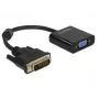 Delock - videomuunnin - Lontium LT8511 - DVI - VGA - musta - retail (65658)