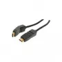 HDMI-kaapeli ShiverPeaks BASIC-S 1 m