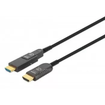 HDMI–Micro HDMI