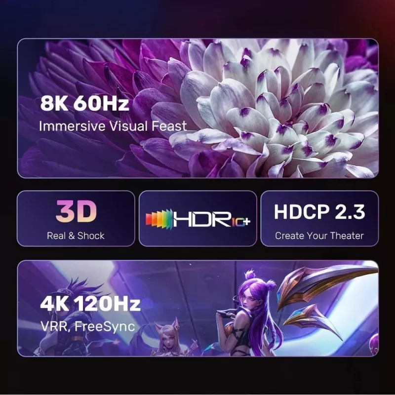 UNITEK KAAPELI DISPLAYPORT 1.4 - HDMI 2.1, 8K, 1,8 M