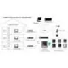 Hikvision DS-KH6320-WTE1-W videopuhelinovi 17,8 cm (7 inch) valkoinen