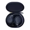 Sony WH1000XM4L.CE7 kuulokkeet, circumaural, johdollinen & langaton (Bluetooth, USB-C), sininen, panta-asennus