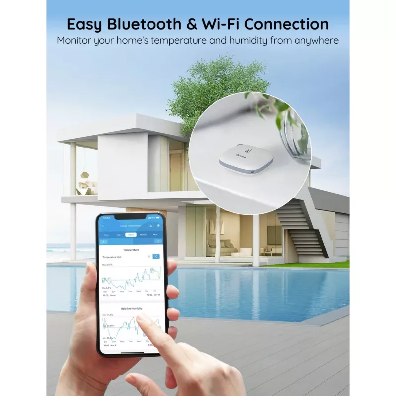 Govee H5179 Wi-Fi-lämpö- ja kosteusmittari (H5179001)