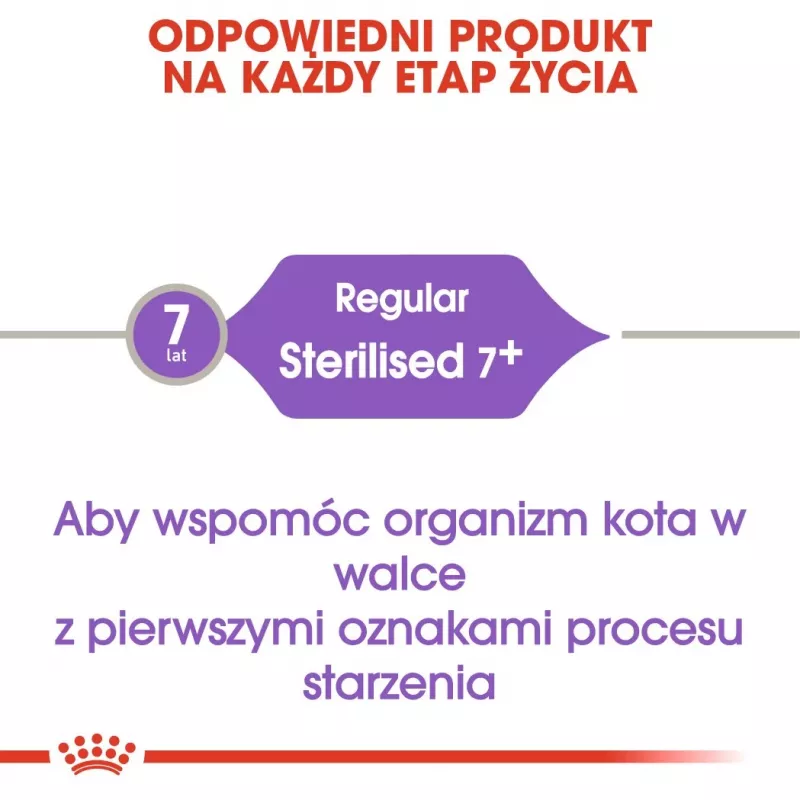 ROYAL CANIN Sterilised 7+ - kuivaruoka kissoille - 10 kg