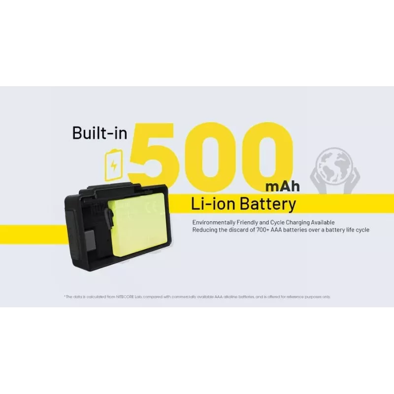 Otsalamppu NU-sarja 360 LUMENS/NU20 Classic Nitecore