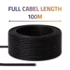UTP-patchkaapeli QOLTEC CAT6 100 m musta