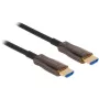 DeLOCK Active Optical HDMI -kaapeli 8K 60Hz 10m uros-uros