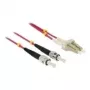 InfiniBand/kuitu-kaapeli DeLOCK LC - ST 84868 10m