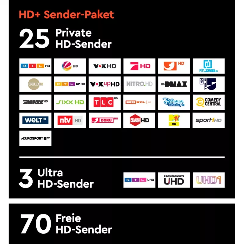 HD plus HD+ -moduuli sis. 6 kuukautta HD+ kanavapaketti
