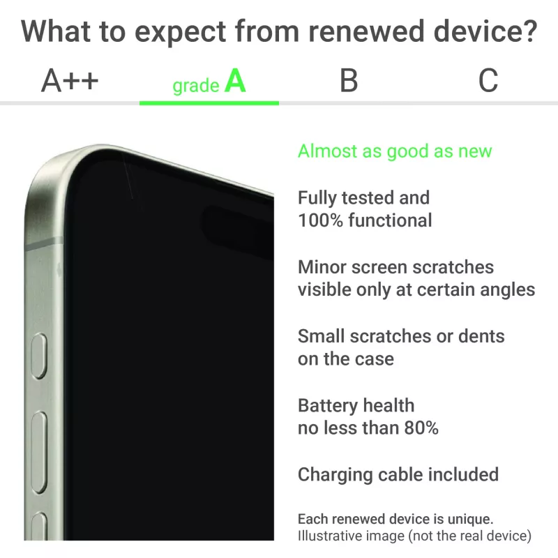 Grade A | Samsung Galaxy S21 FE | 6,4 tuuman Dynamic AMOLED 2X | 5G | 128 GB | Graphite | Android | Samsung Renewed