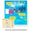 Kosmos 63326 lasten tiedelelu