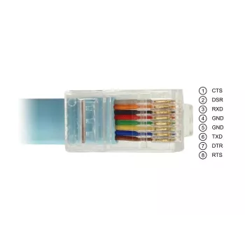 Delock sovitin USB 2.0 Type-A uros - sarjaportti RS-232 RJ45 uros 2 m sininen
