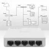 Verkkokytkin QOLTEC 52247 5 x RJ45-porttia 1000 Mbit/s Gigabit hallitsematon