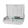 Kytkin MikroTik netPower Lite 7R