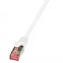 Verkkokaapeli LogiLink 0,25 m RJ-45 Cat6 S/FTP valkoinen