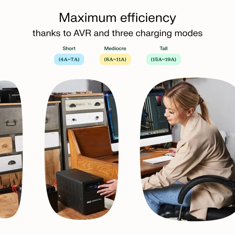 Green Cell PowerCore UPSLPPC1000 1500VA / 1000W AVR-UPS, 12 VDC, LCD, ilman akkuja