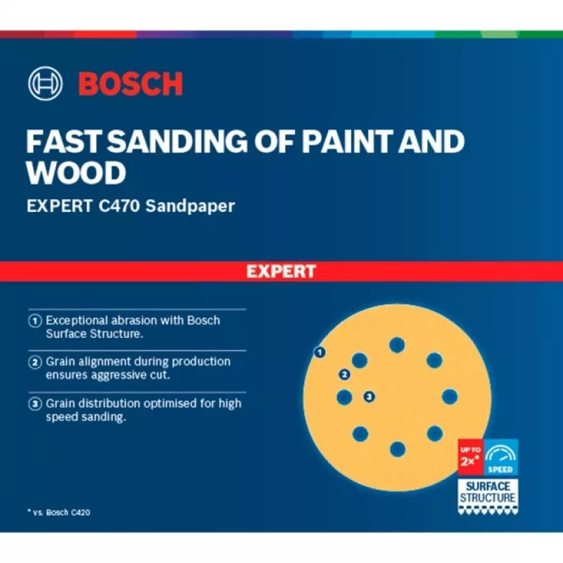 Bosch C470 väri, puu hiomalaikka
