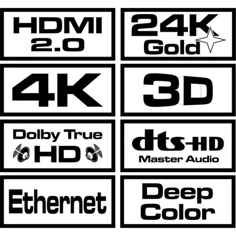 Savio CL-141 HDMI-kaapeli 10 m HDMI tyyppi A (Standard) musta, punainen