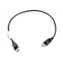 Lenovo 0,5 m DisplayPort musta