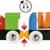 Ravensburger BRIO leikkijuna — monivärinen, ikä 1,5–99